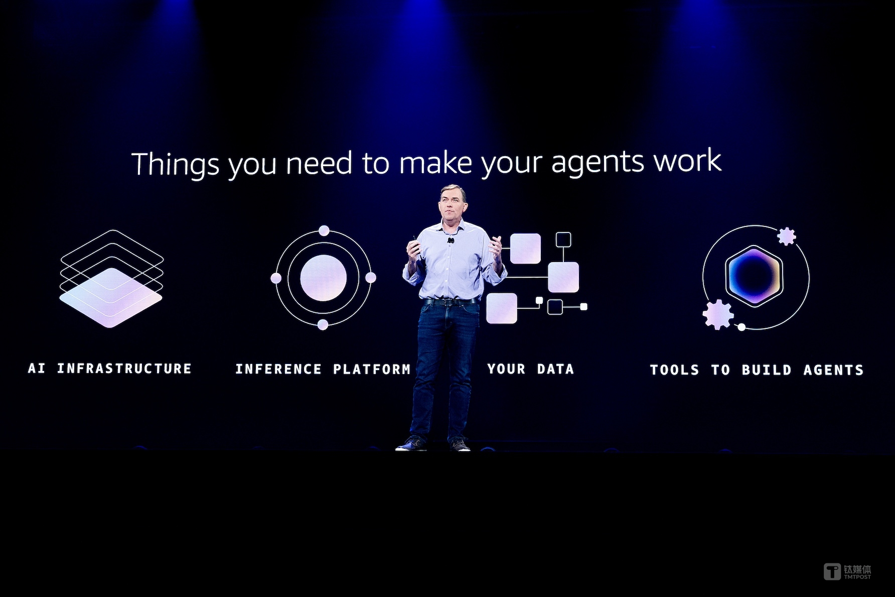 “云计算春晚”又来了！不止自研AI芯片和模型，亚马逊云科技回答了一个核心问题