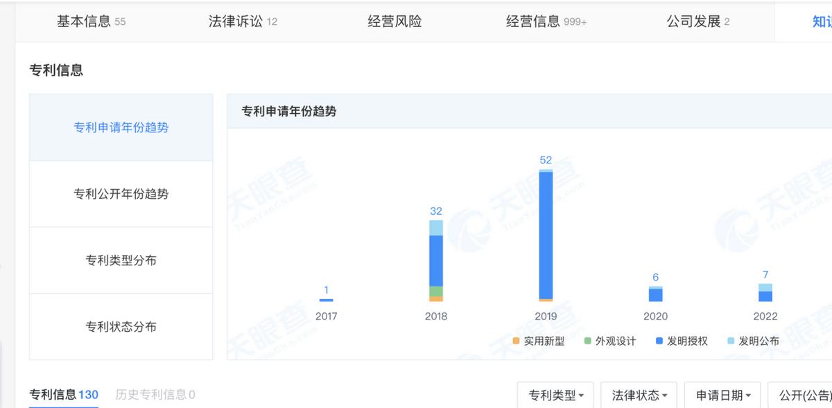 曾不被李彦宏和余凯等大佬看好的L3，如今支棱起来了