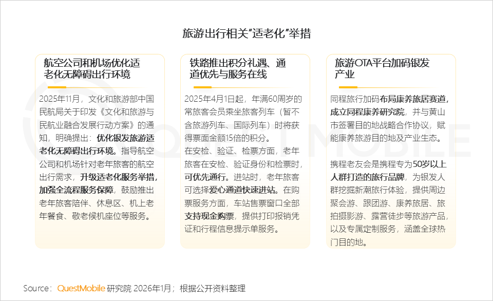 银发人群洞察报告：3.51亿活跃人群带来三大变化，细分应用此消彼长，商机持续涌现……