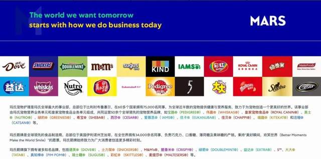 2025年零售圈十大收购事件发布