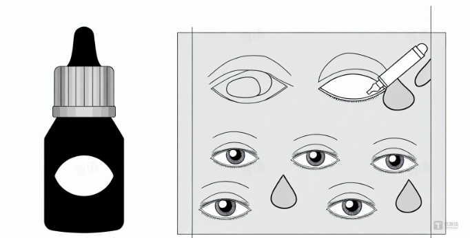兴齐眼药“近视神药”独有规格获批，“唯一性”护城河能扛住竞品围猎吗？