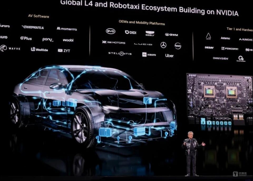 为何英伟达要开源自动驾驶“技术金矿”？