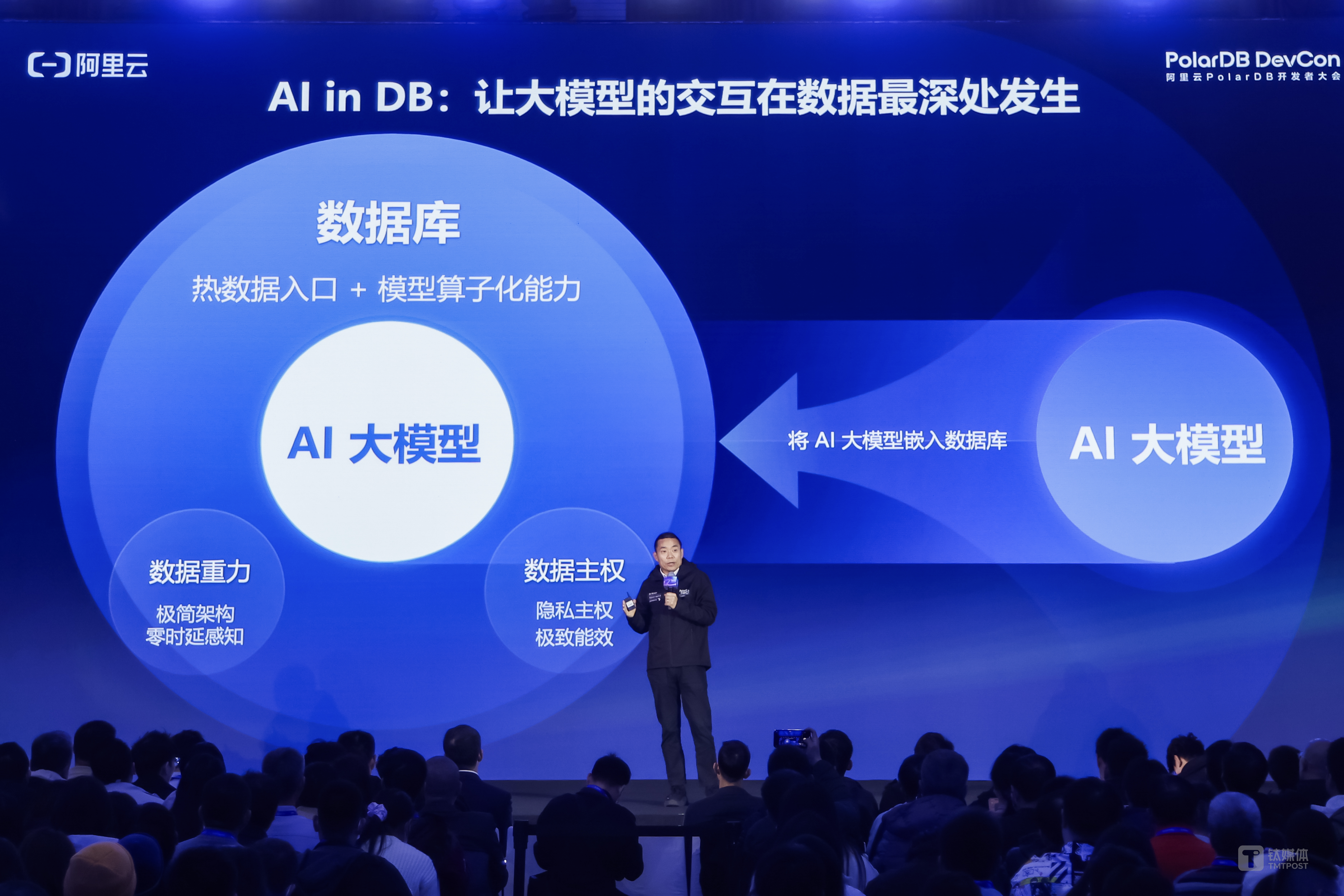 阿里云李飞飞：大模型Token调用激增百倍，首提AI原生数据库硬标准