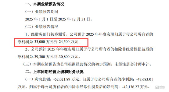 图源：公司公告