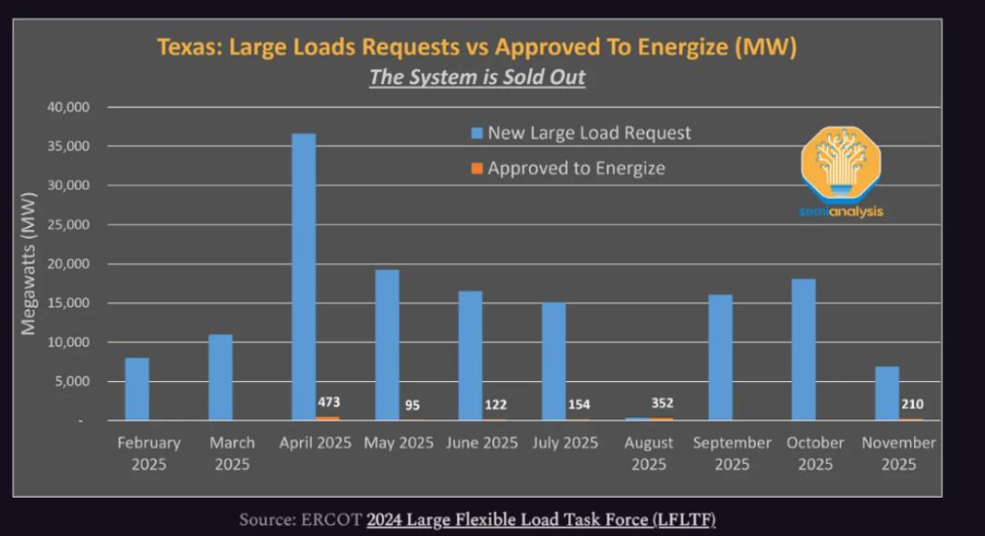 白银狂奔，被AI“重新定价”的世界