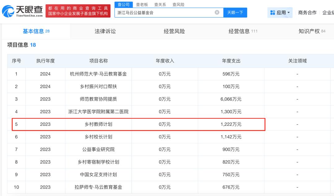 马云“腊八之约”畅谈AI，阿里狂甩“连炸”