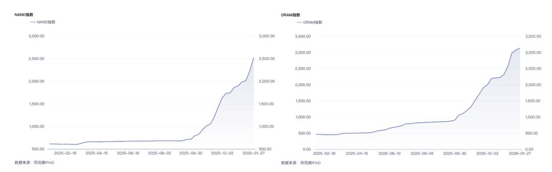 利润腰斩，669亿“非洲之王”怎么“蔫了”？