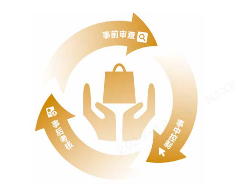 （來源：馬上消費(fèi)供圖）