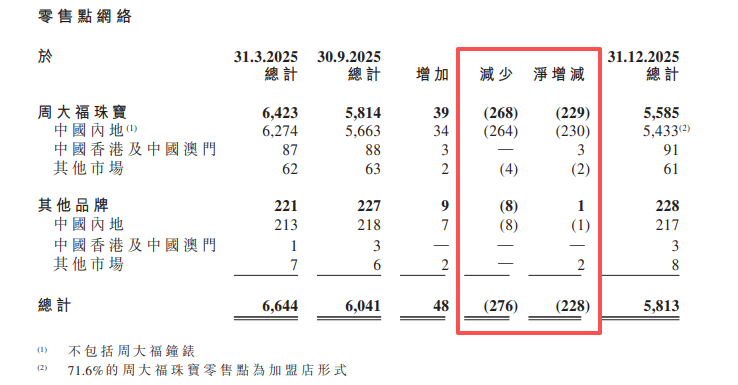 从黄金首饰到消费电子，涨价潮如何压测全球供应链？