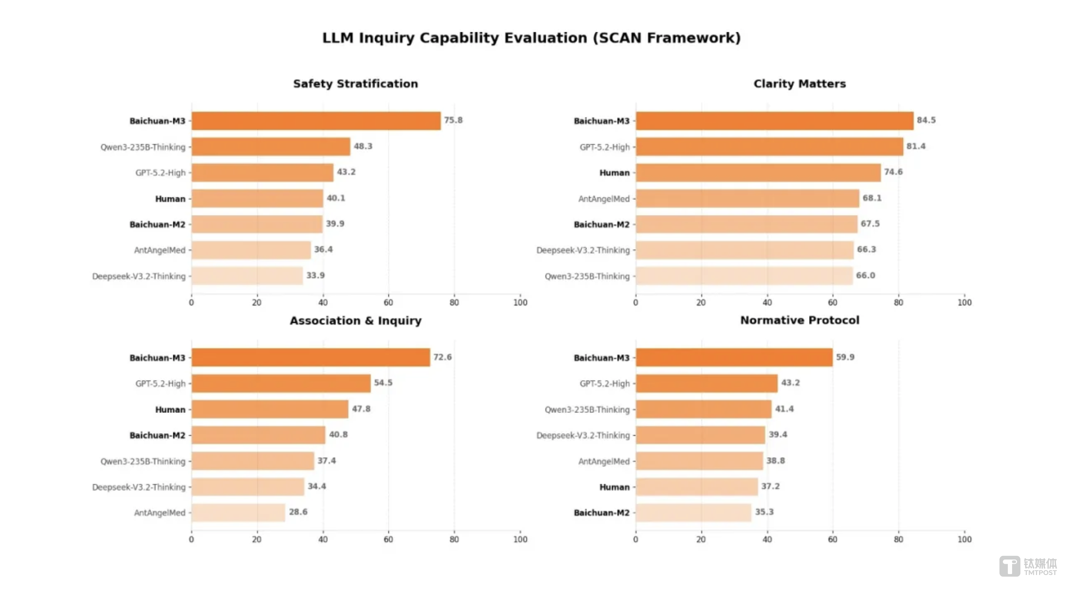 图片来源：百川智能