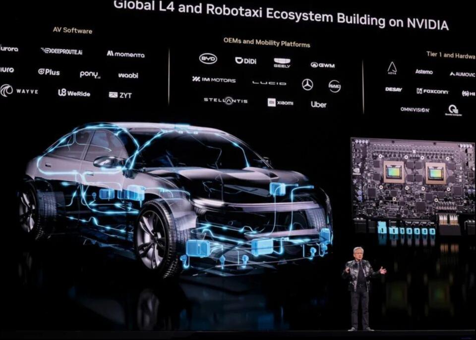 圖片來源：英偉達(dá)