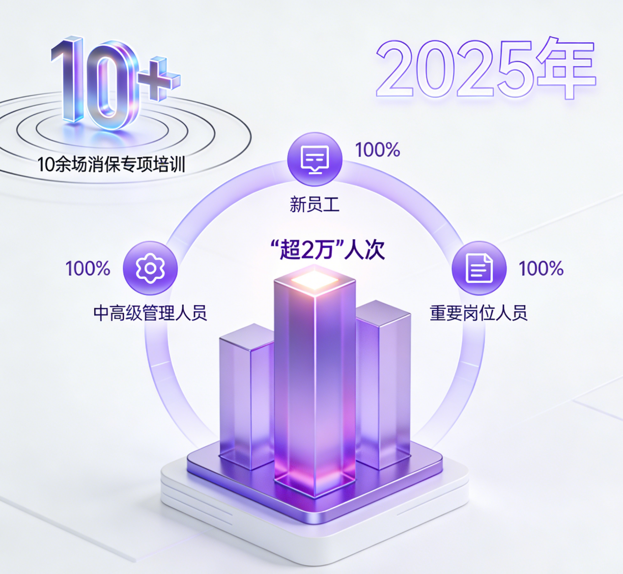 （圖片系A(chǔ)I生成）