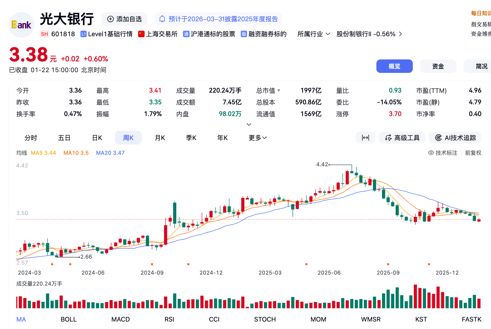 图片来源：百度股市通
