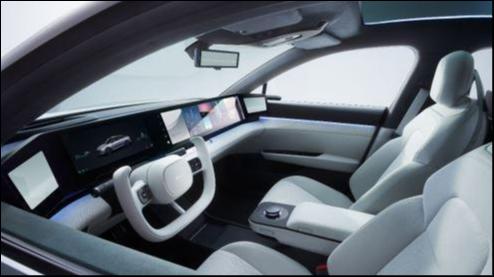 来源：索尼本田官方