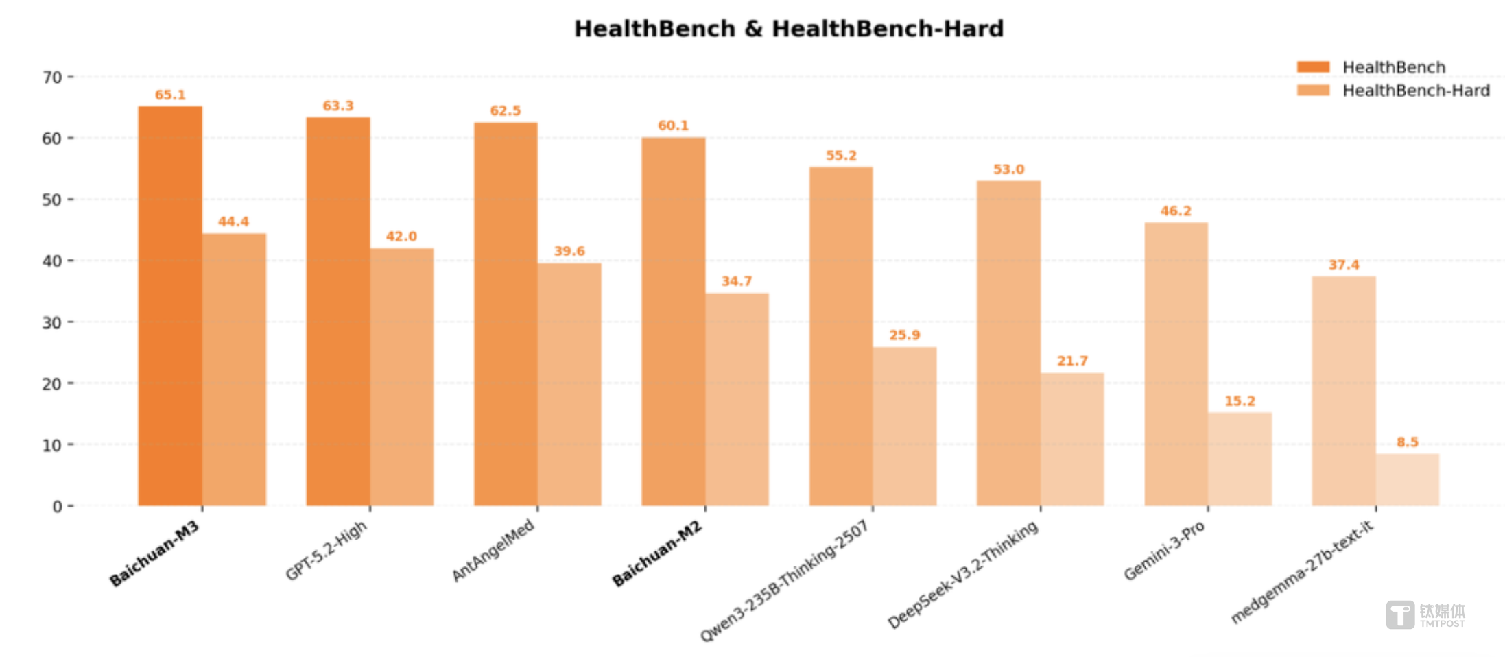 图片来源：百川智能