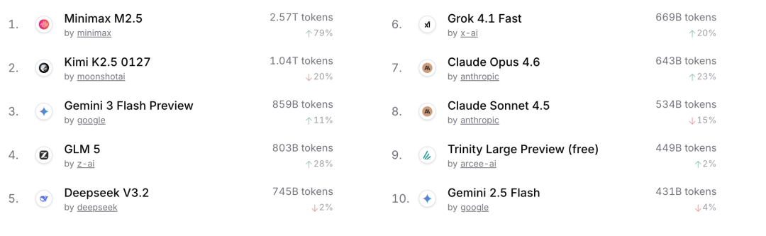 阶跃上市的底气，来自李书福？