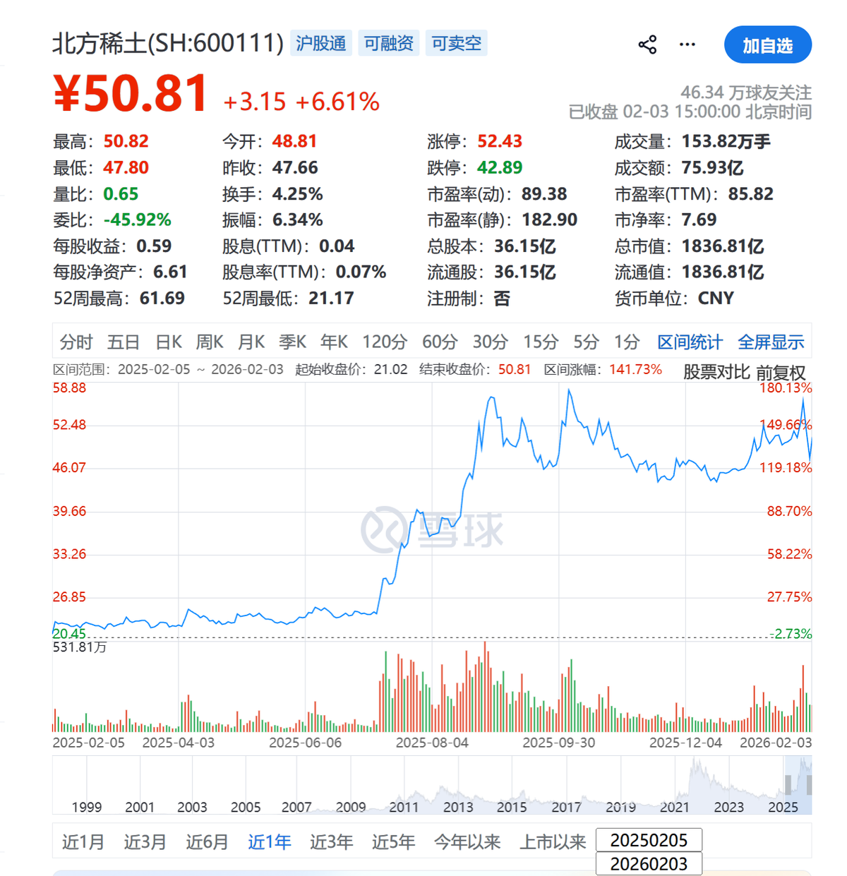稀土的钱，可赚可不赚