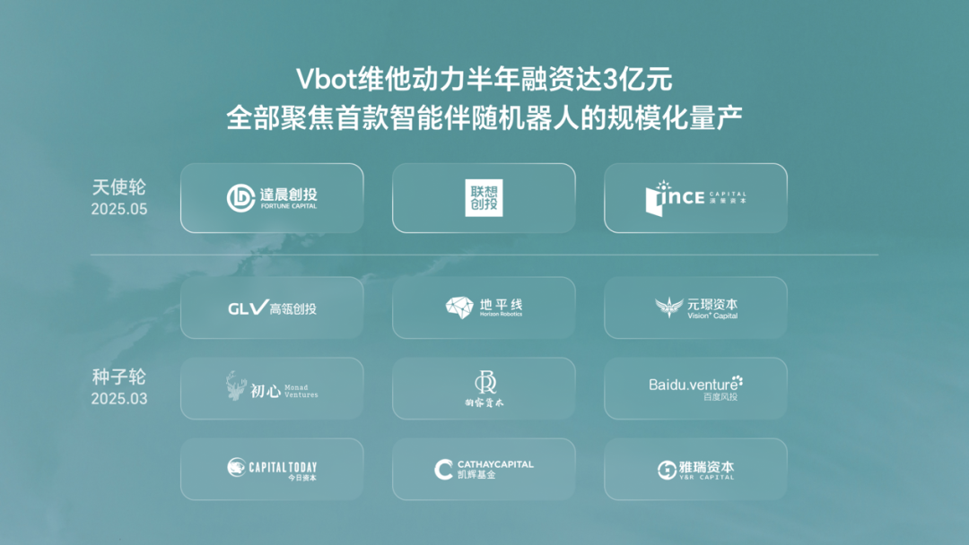 大厂入局，AI玩具进入DAU验证期