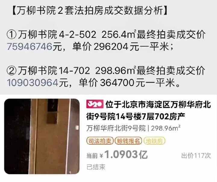 豪宅抢购潮来了