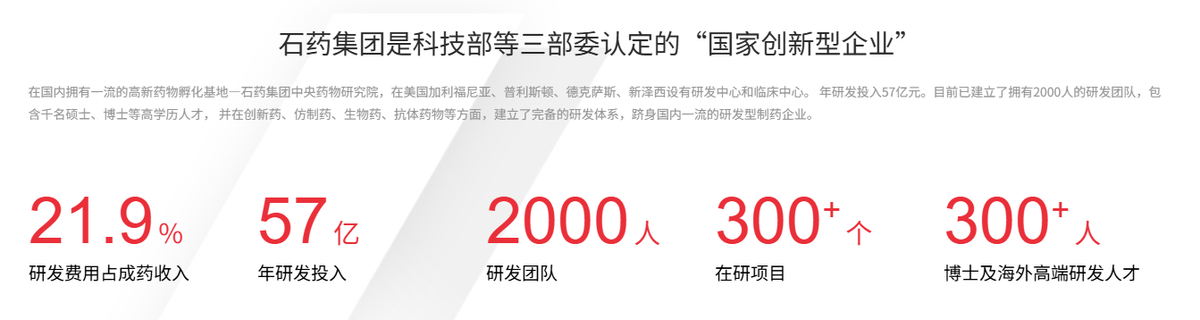 石药185亿美元BD刷屏，但为何资本选择了“冷静观察”？