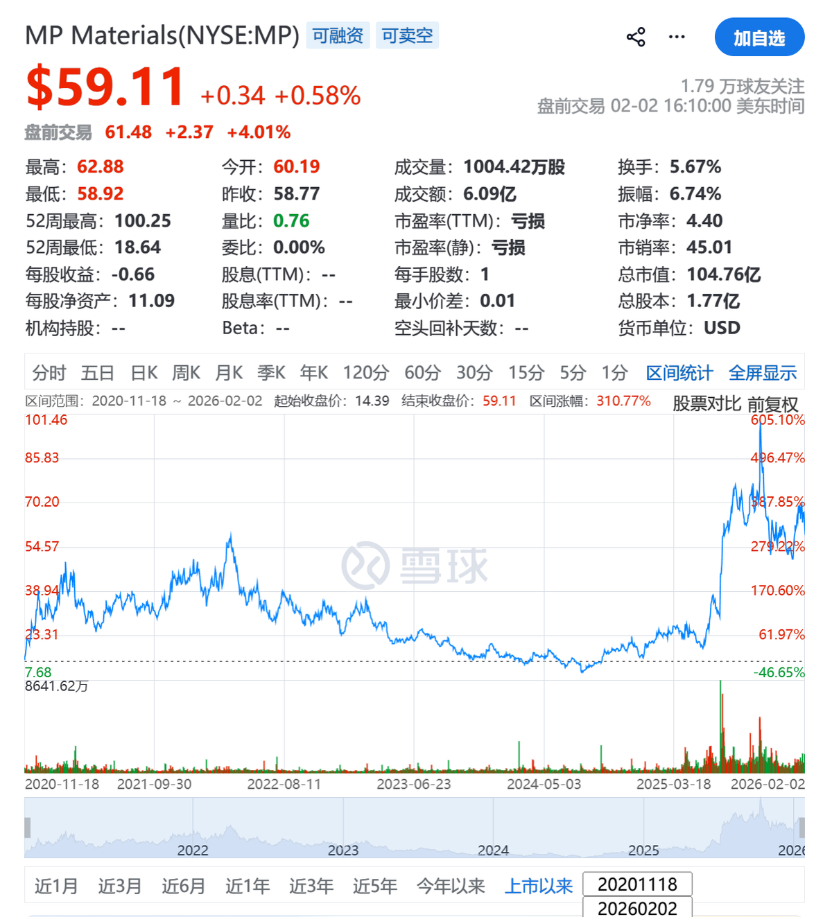 稀土的钱，可赚可不赚