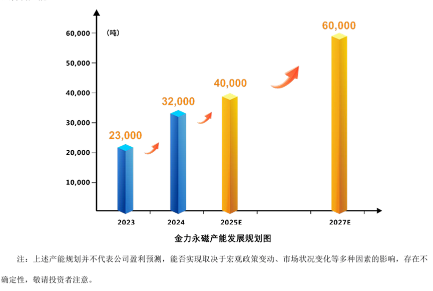 稀土的钱，可赚可不赚
