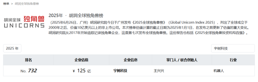 春晚机器人很能打，也要让车间主任买账