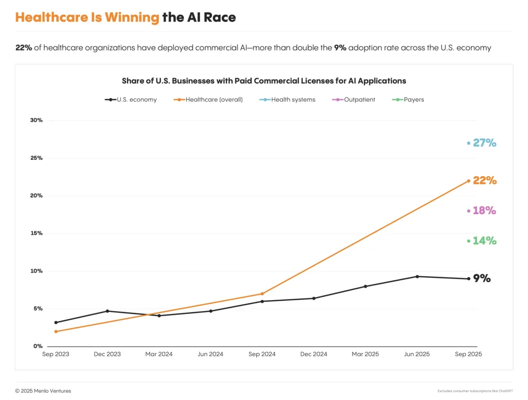 阿福的商业化猜想与未来拷问