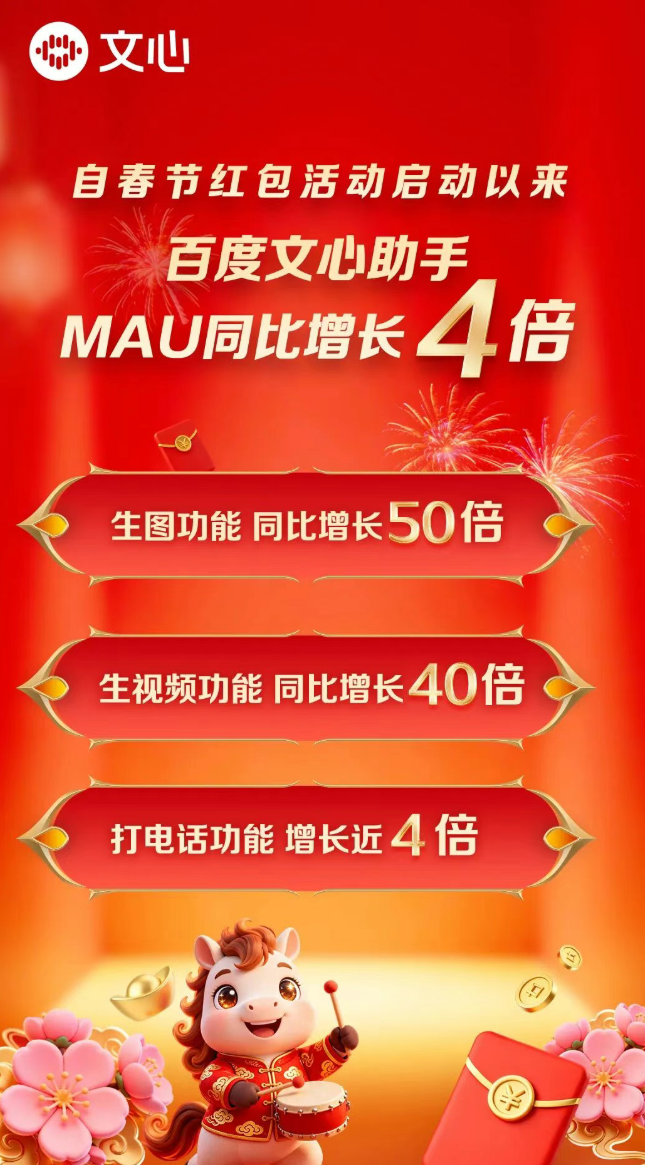 巨头竞相豪赌，砸不出下一个DeepSeek