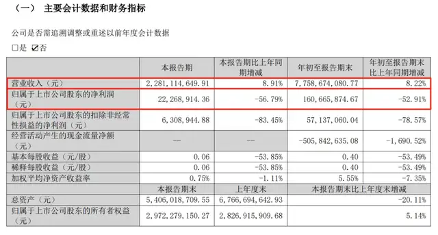 章燎原的三只松鼠还能守住零食龙头地位吗？