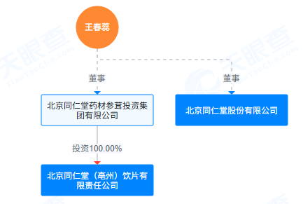 153家药企医保失信被点名：上市公司关联主体承压，新规重塑行业合规逻辑