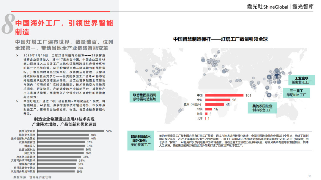 大出海时代“分水岭”｜2026中国企业出海十二大趋势