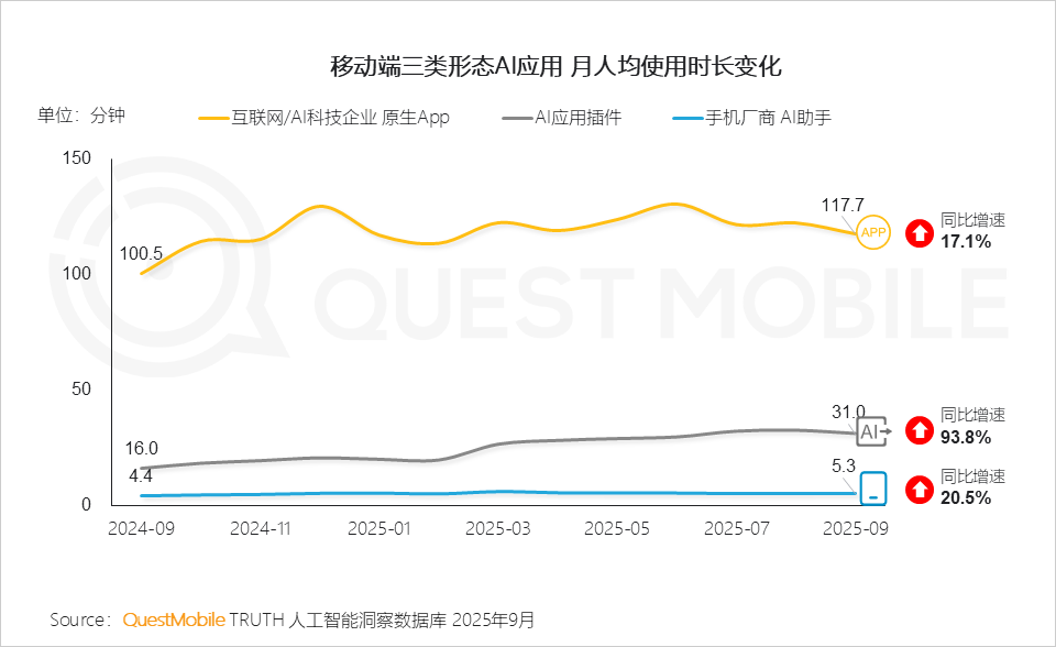 互联网春晚营销十一年：撒钱180亿，为何再无微信红包时刻？