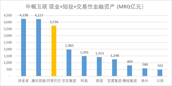 外卖大战2026，从“涨佣”开始