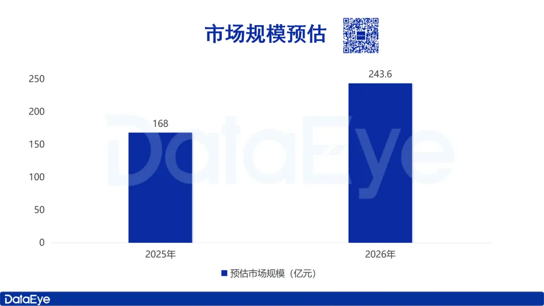 迈进2026，短剧制作公司应该如何完成产业转型与升级？