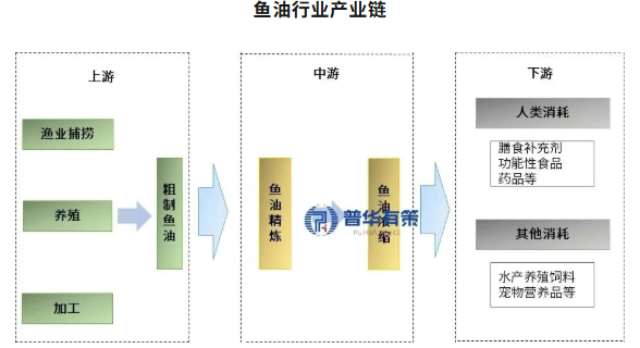 爱普股份4.5亿买下新华制药弃购标的：扣非净利下滑下的“液体黄金”野望｜并购一线
