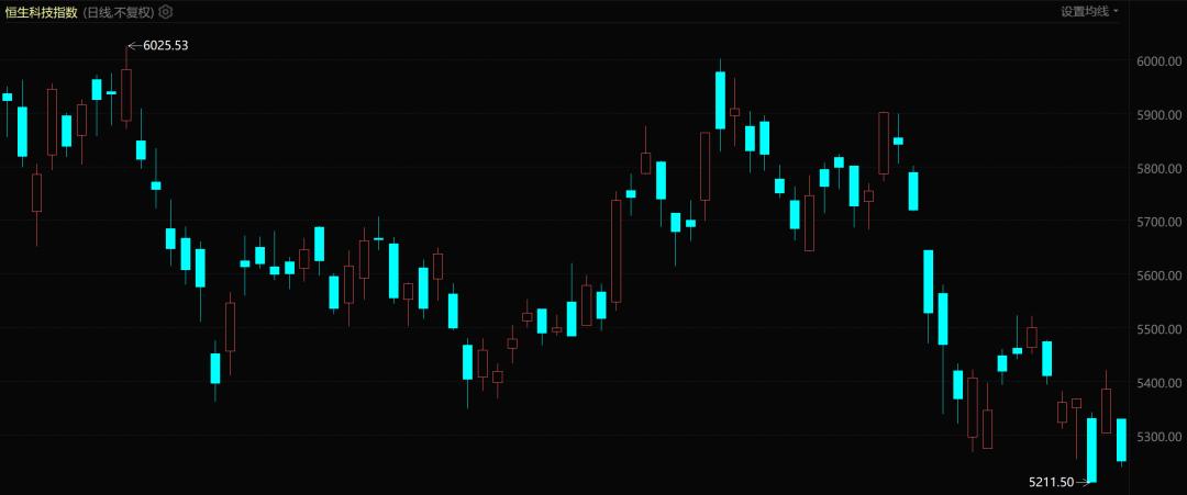 中国科技公司全球放贷