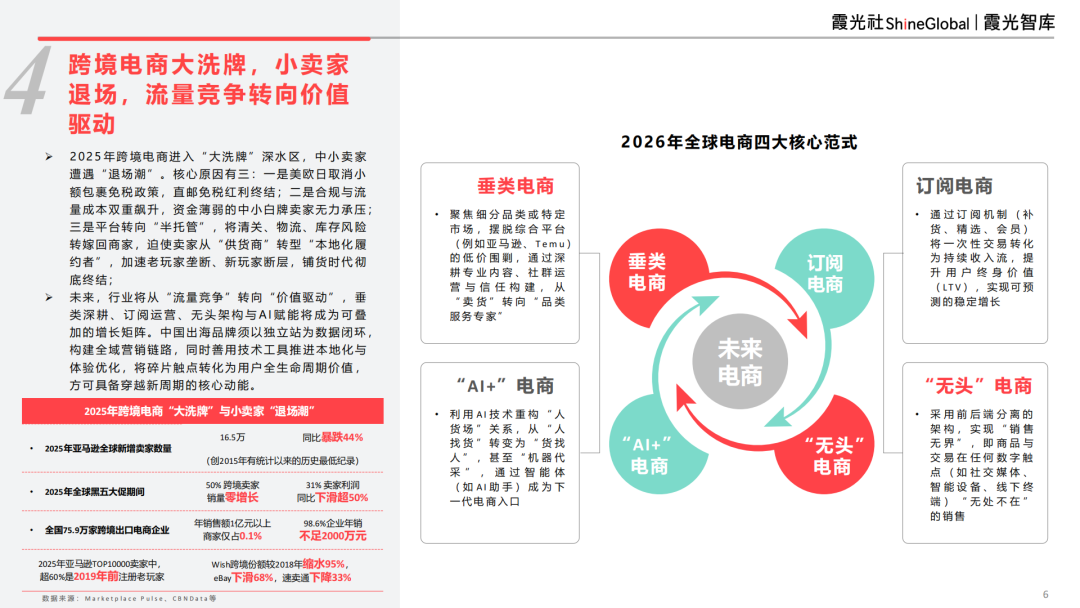 大出海时代“分水岭”｜2026中国企业出海十二大趋势