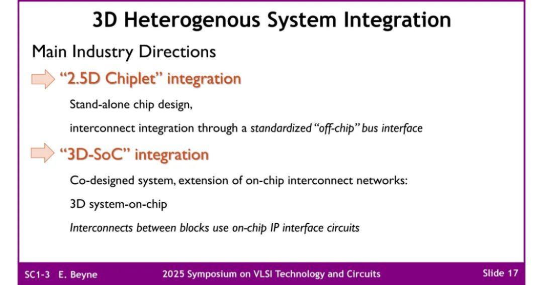 2.5D封装，成为香饽饽