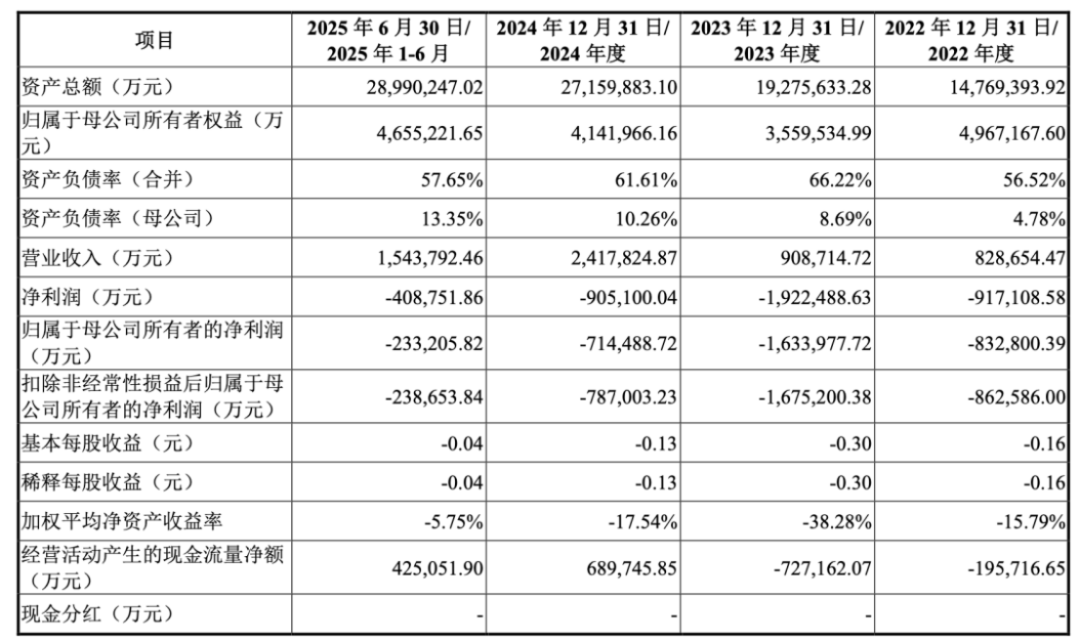 让黄仁勋“低头”的存储，到底有多金贵？