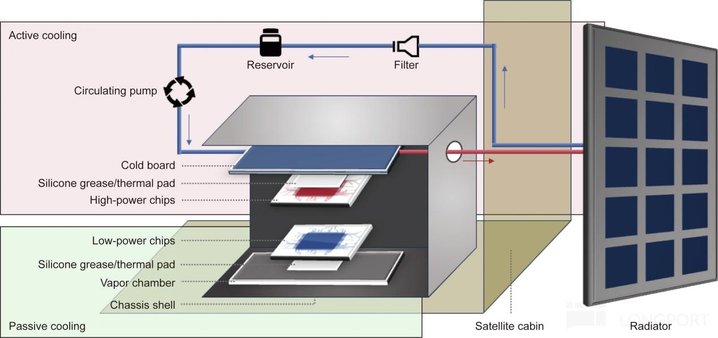 马斯克再甩 “王炸”:SpaceX 真能重塑 “太空经济学”?