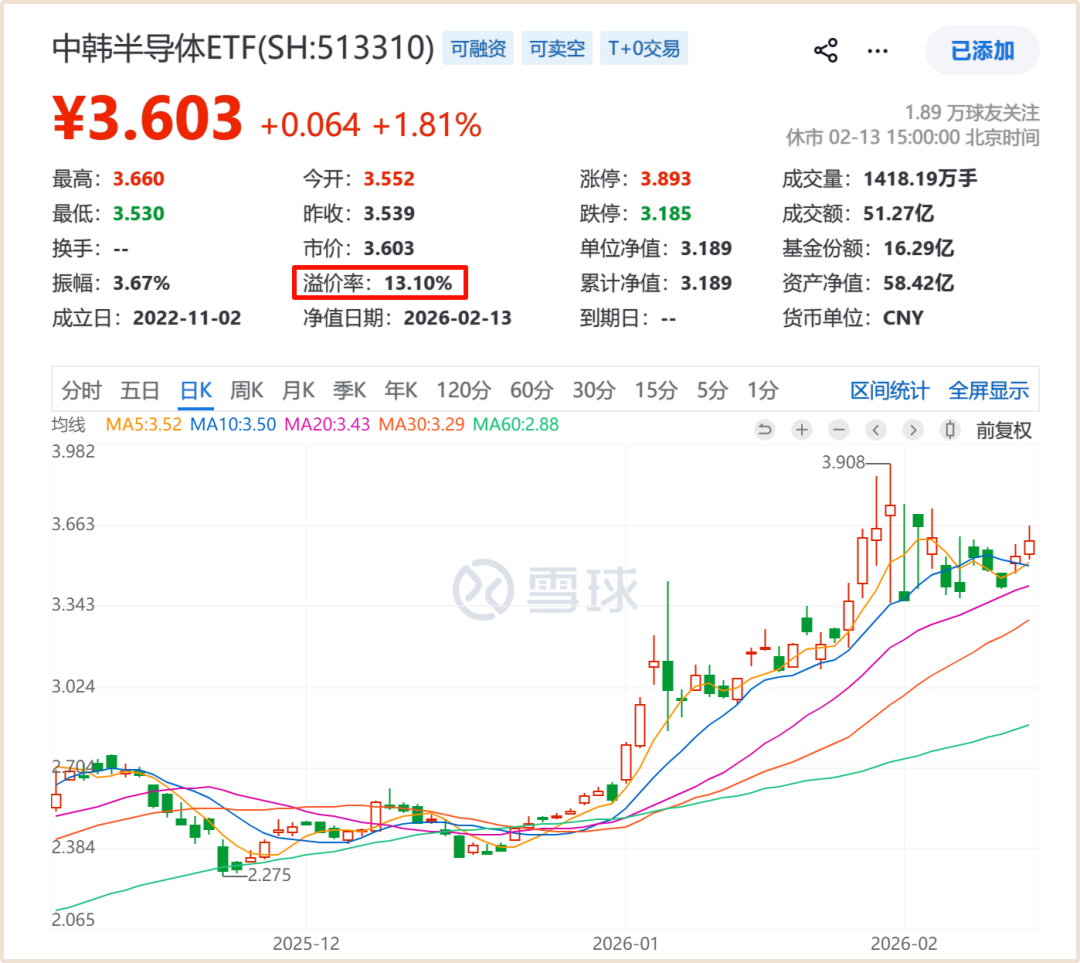 让黄仁勋“低头”的存储，到底有多金贵？
