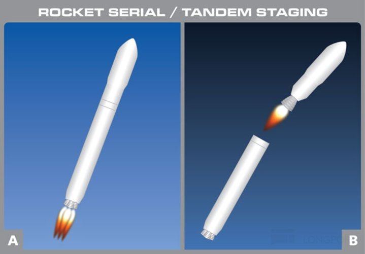 马斯克再甩 “王炸”:SpaceX 真能重塑 “太空经济学”?