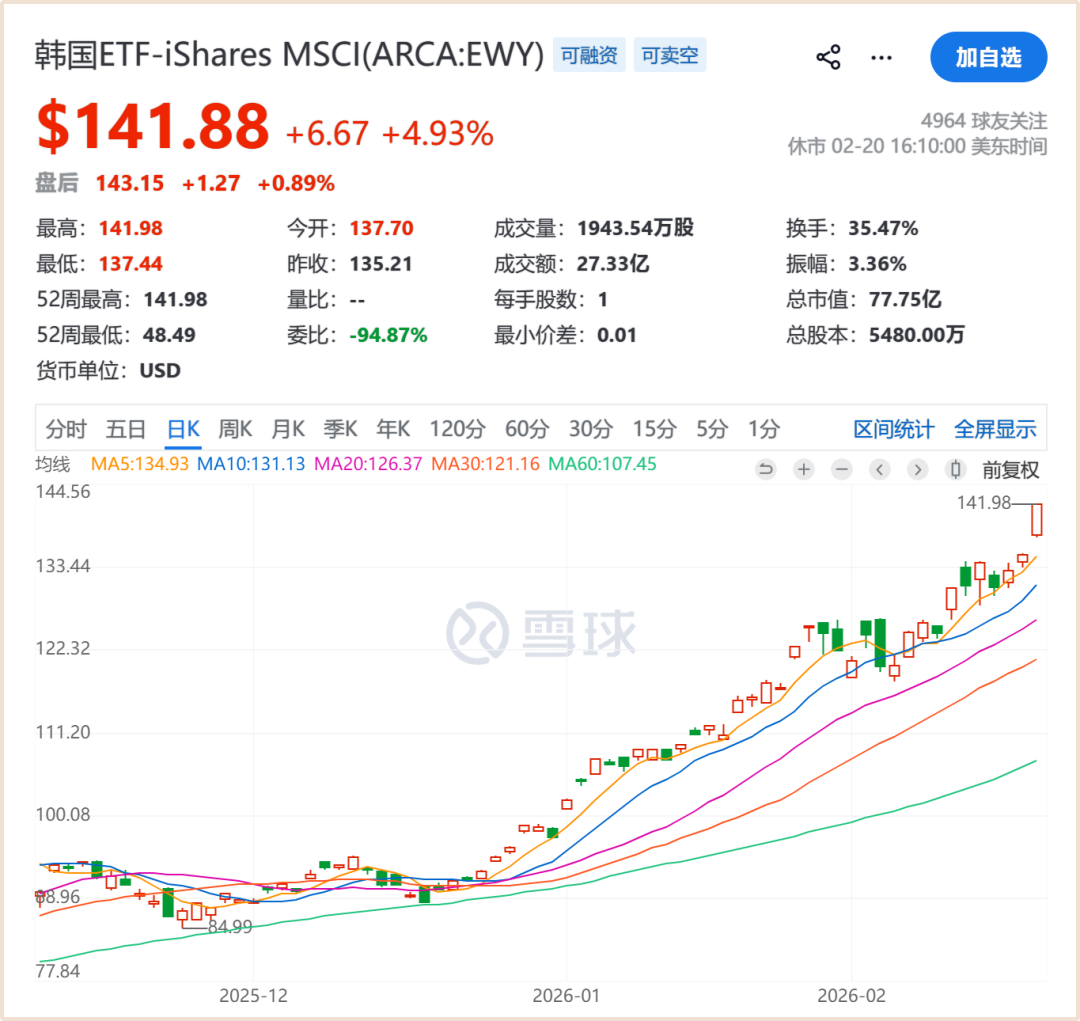 让黄仁勋“低头”的存储，到底有多金贵？
