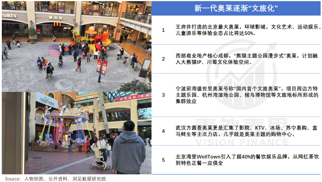 春节扫货的中老登，挤爆奥特莱斯