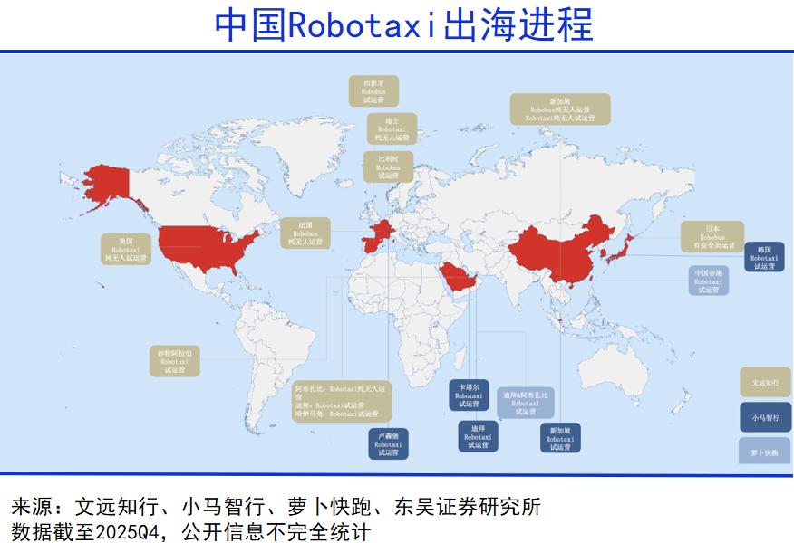 谁在布局全球出行的宏大叙事