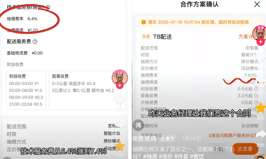 烧光800亿后，外卖佣金开始上涨