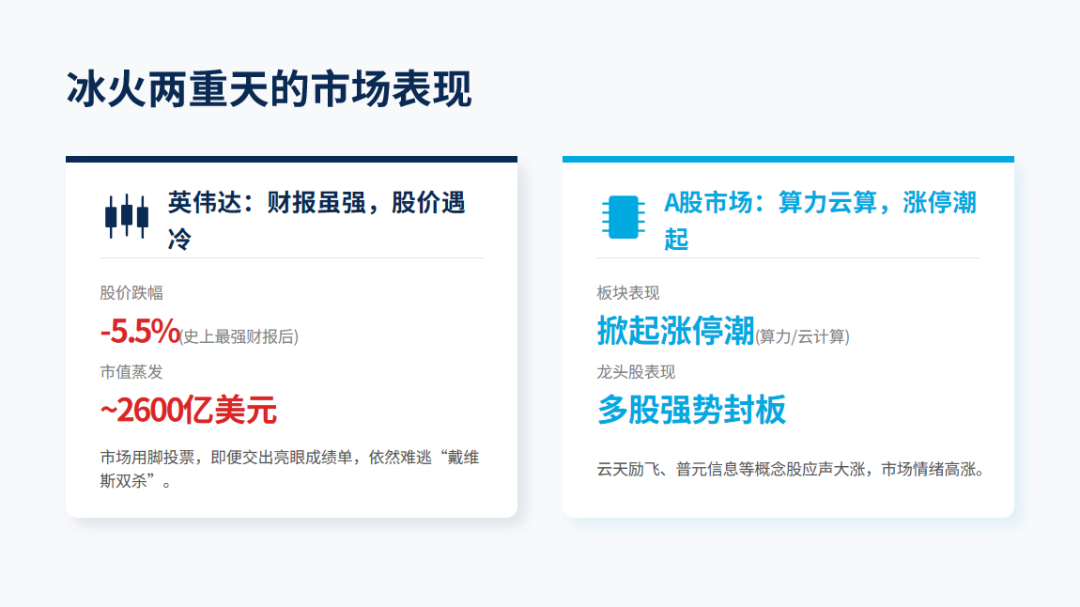 中国AI的“成本奇迹”能持续多久——一个三角结构的脆弱与韧性