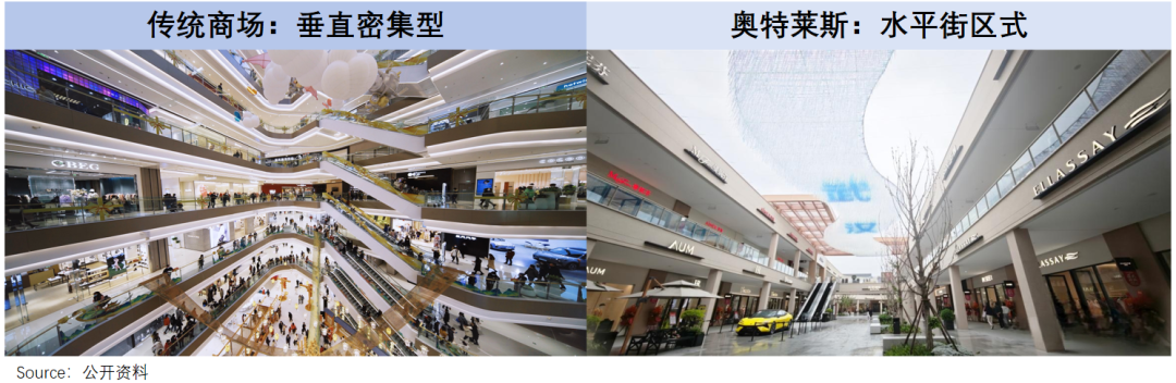 春节扫货的中老登，挤爆奥特莱斯