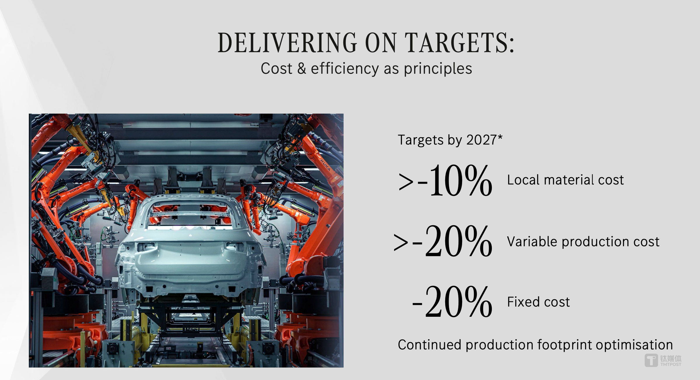 奔驰的利润，怎么就蒸发了？